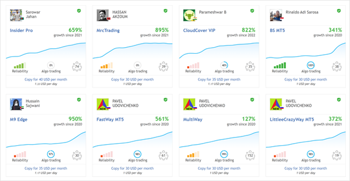 Building A Social Trading Platform